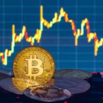 Top white label crypto exchange development c companies in 2025