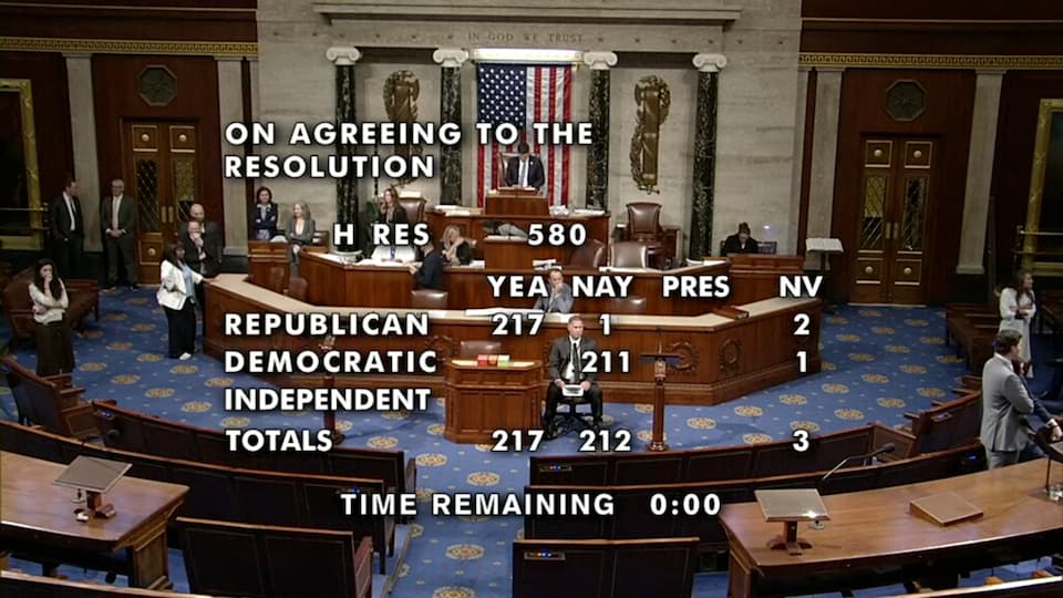 Vote result on crypto bills