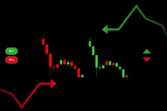 Crypto Exchange Development Cost Guide